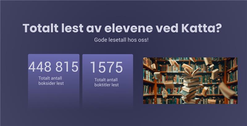 Grafisk brukergrensesnitt